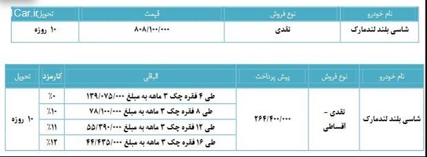 فروش نقدی و اعتباری لندمارک 4411CC